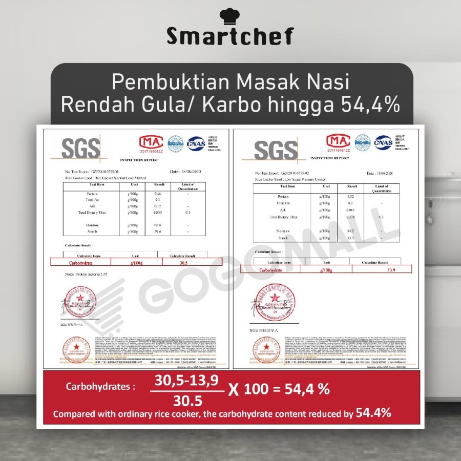 SmartChef Low Karbo Multicooker Menurunkan Kadar Glukosa Pada Nasi s/d 54,4% Stainless Steel 304 Food Grade Presto Cooker Slow Cooker Original Garansi Resmi