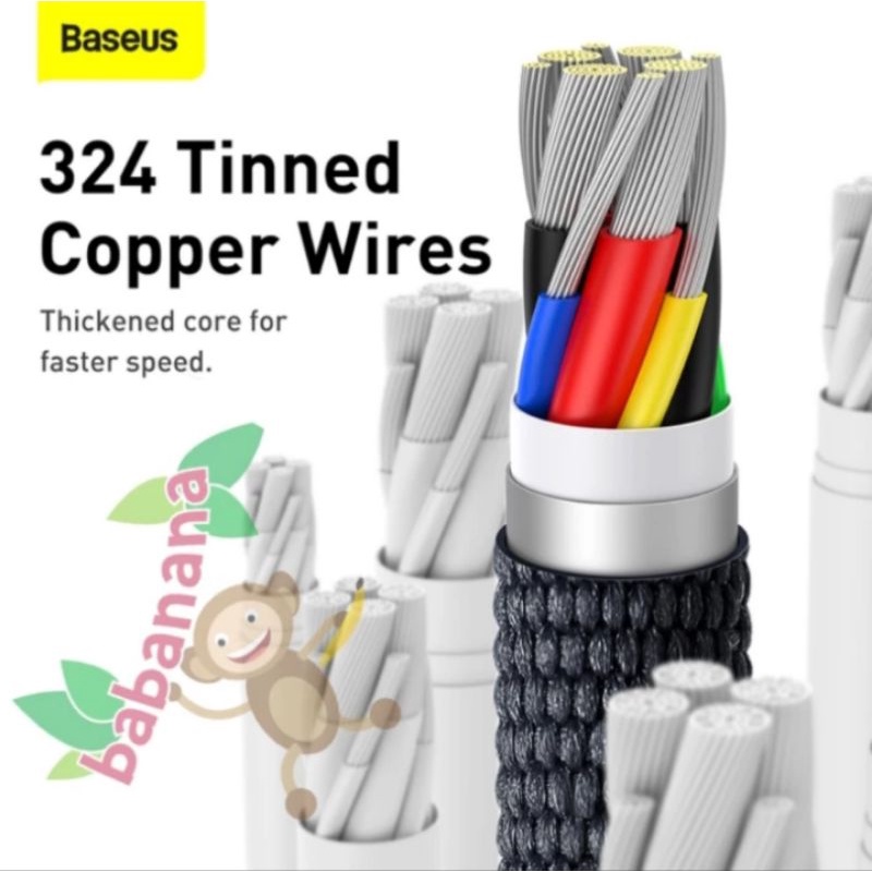 Kabel data Type-C to Type-C 100W Fast Charging Cable 1.2 Meter Ungu