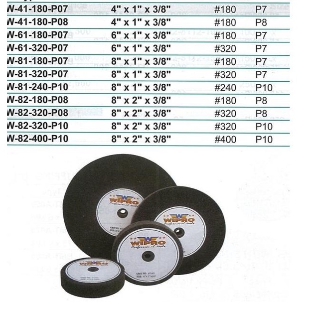 NON WOVEN/POLESAN POLIAC 8X1X7X3/8 320 WIPRO