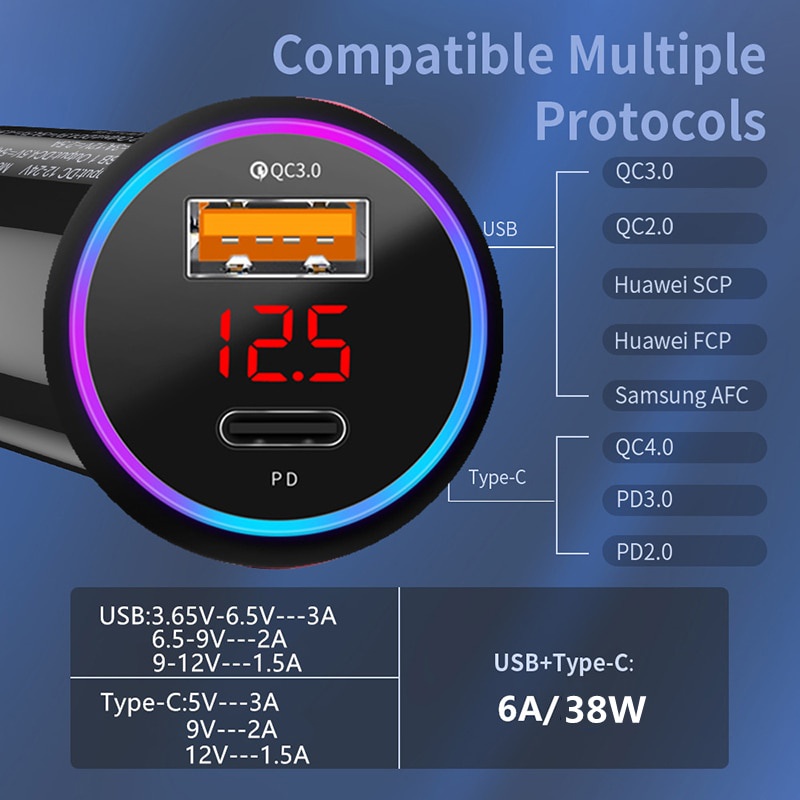 TRIPLEDI Car Charger HP QC 3.0 3.1A 2 Port USB Type C iPhone PD Fast Charging Mobil Samsung 38W Max LED Digital Display Pengisi Daya Mobil iPad Handphone Cas Adapter Ponsel IOS Casan Tablet Android-1