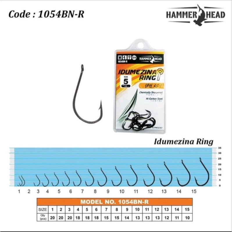 Kail Hammerhead Idumezina 1054