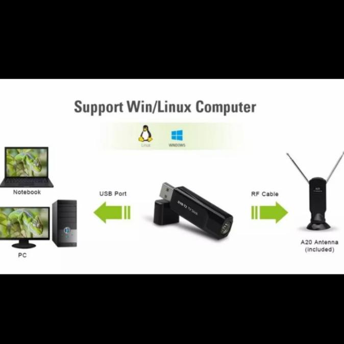 Dongle Usb Tv Digital Dvb T2 Receiver Stick Mygica Stb Tv Box Android