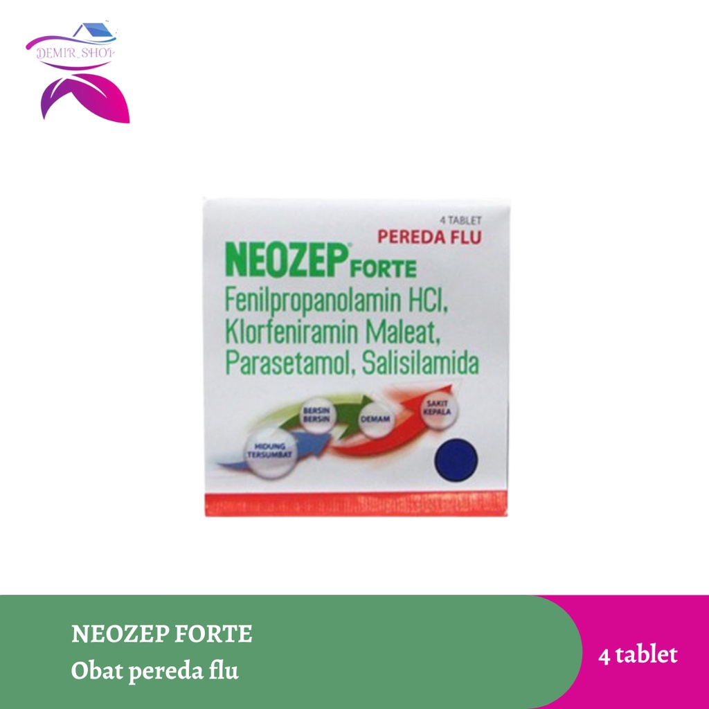 Neozep Forte Strip 4 Tablet Obat Pereda Flu