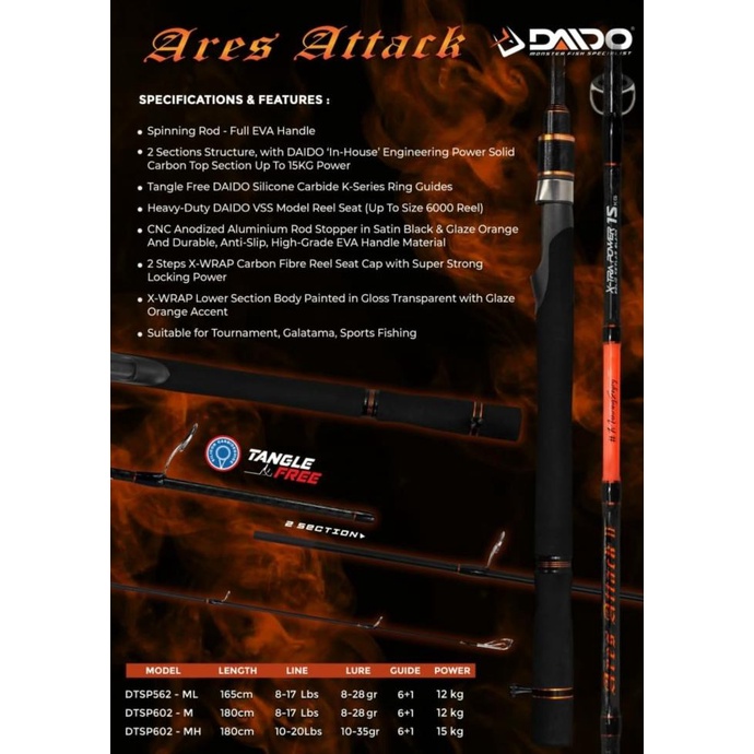 Rod Daido ARES ATTACK II 165 180 17LB 20LB