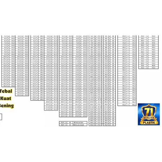 

35 x 45 cm Plastik OPP TEBAL Double Seal (100 lbr) (lem/seal)
