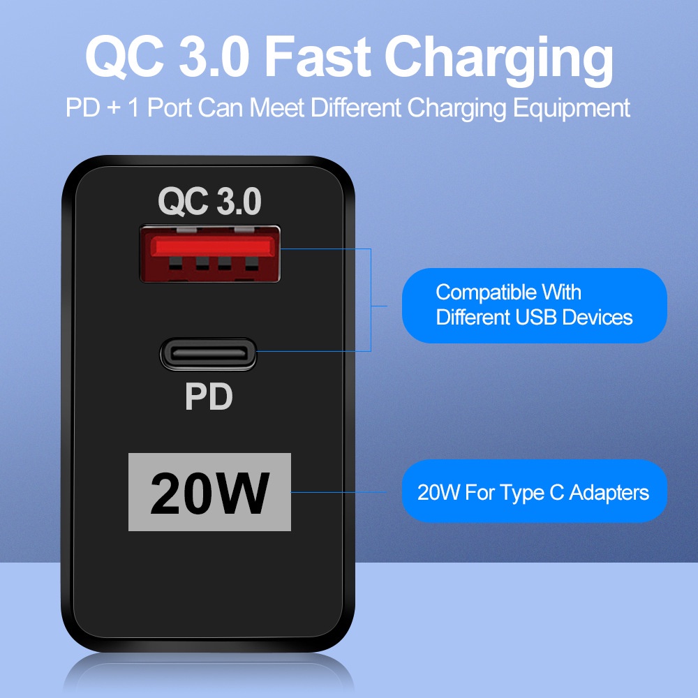 Adapter Power Charger QC3.0 + PD USB Fast Charging 5V / 9V / 12 Untuk Iphone / Android