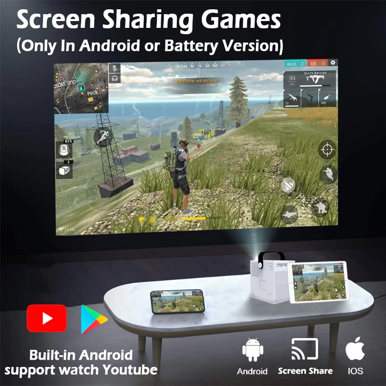 Y2 MINI - Smart Mini Android Projector 1080P 3000 Lumens - Alternatif dari EZY2 - Lengkap dengan Infrared Stylus Pen