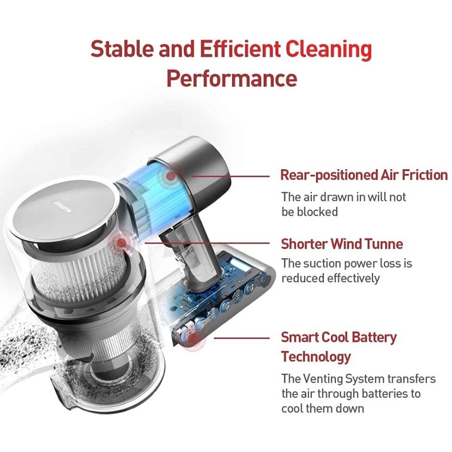 Dreame T20 Handheld Wireless Vacuum cordless Penyedot Debu Original