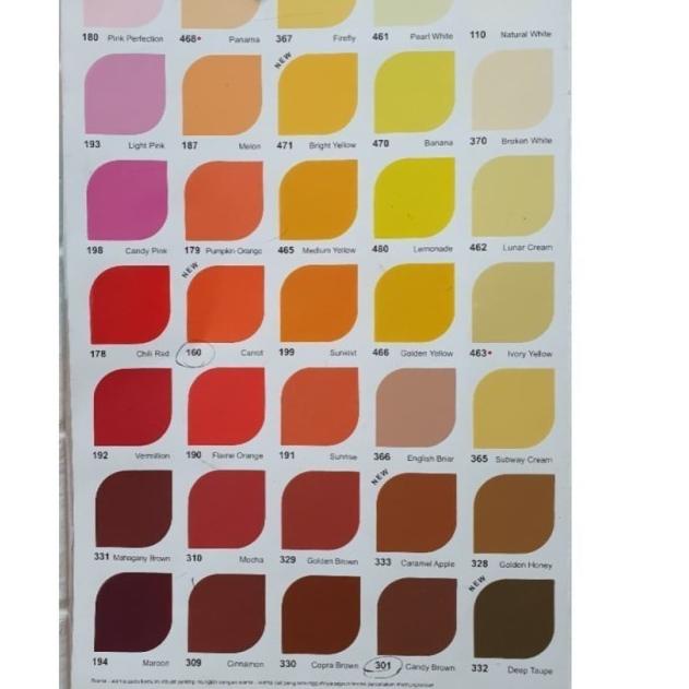 Cat Avian 1kg Kayu & Besi - sw putih