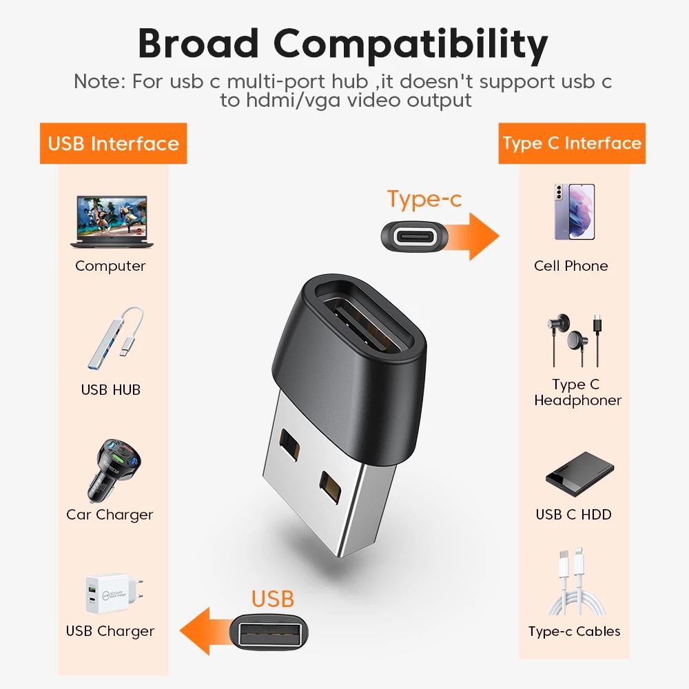 1pc Adapter OTG USB Ke Tipe-C Fast Charging Untuk Macbook / Samsung / Xiaomi / Huawei / iPhone / Airpods Pro