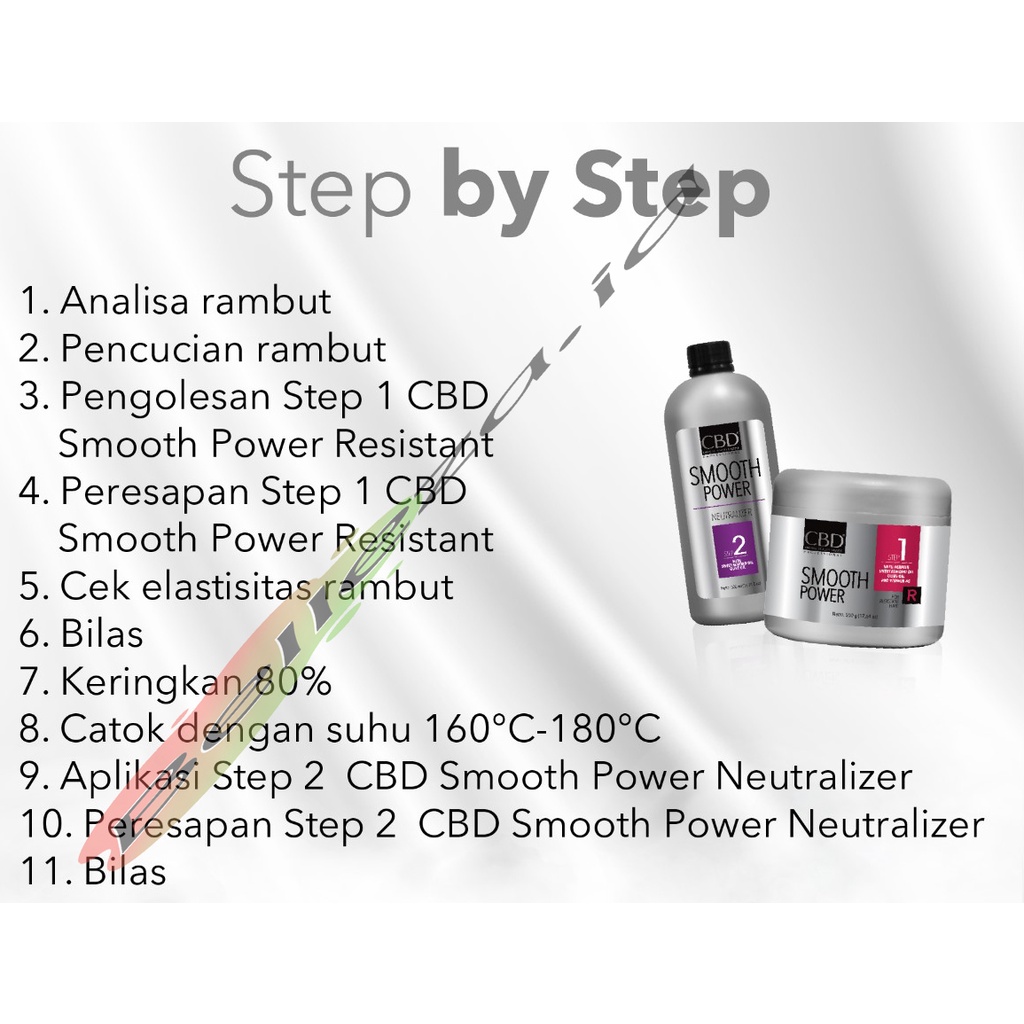 CBD Smooth Power / Smoothing keratin step 1 / Step 2 500gr