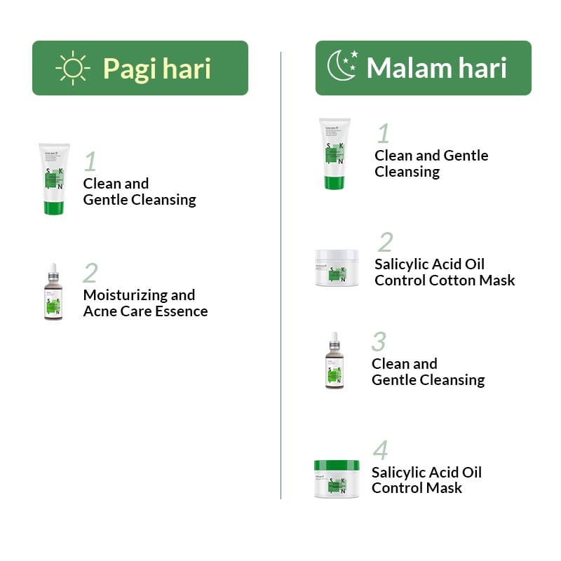 BIOAQUA Paket Acne obat jerawat dan bekas jerawat Totol Jerawat Set With Acne Serum/Oil Control Mask/Acne Mask/Cleansing