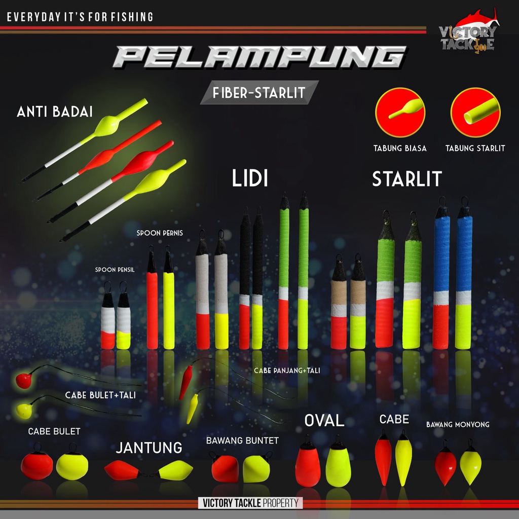 Jual PELAMPUNG PANCING MODEL CABAI BULAT / PANJANG / OVAL | Shopee ...