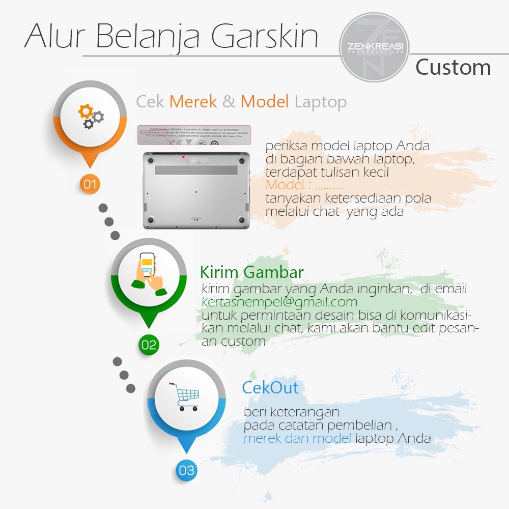 Garskin Laptop Full Body Premium