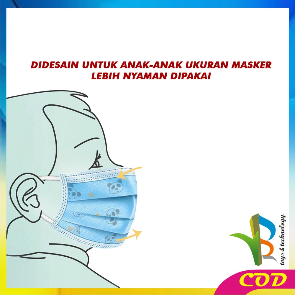 RB-C262 Masker Anak 3 Ply Karakter Isi 50Pcs Kids Face Mask Masker Earloop 3Ply Masker Disposable