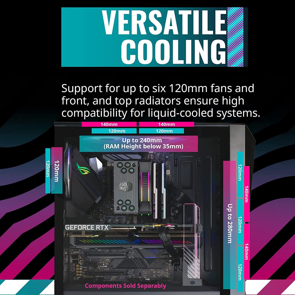 Cooler Master CMP 520 + 3 Fan ARGB Casing PC Gaming