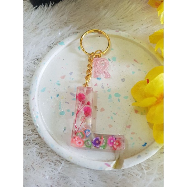 ganci resin inisial Abjad