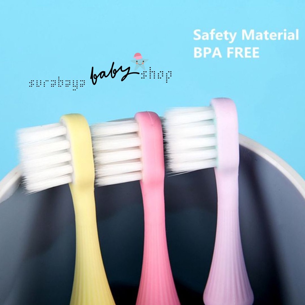 Sikat Gigi Bayi Raoyi Lembut Set isi 3 Murah BPA Free Kids Toothbrush 384100