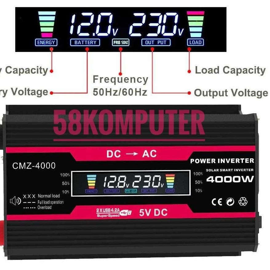 Jual Power Inverter Pure Sine Wave PSW DC 12V 24V To AC 220V 4000W