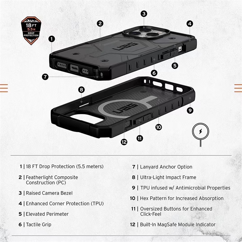 Uag Hard Case Magnetik Pelindung Jatuh Untuk 14 13 12 Pro Max 14 Plus