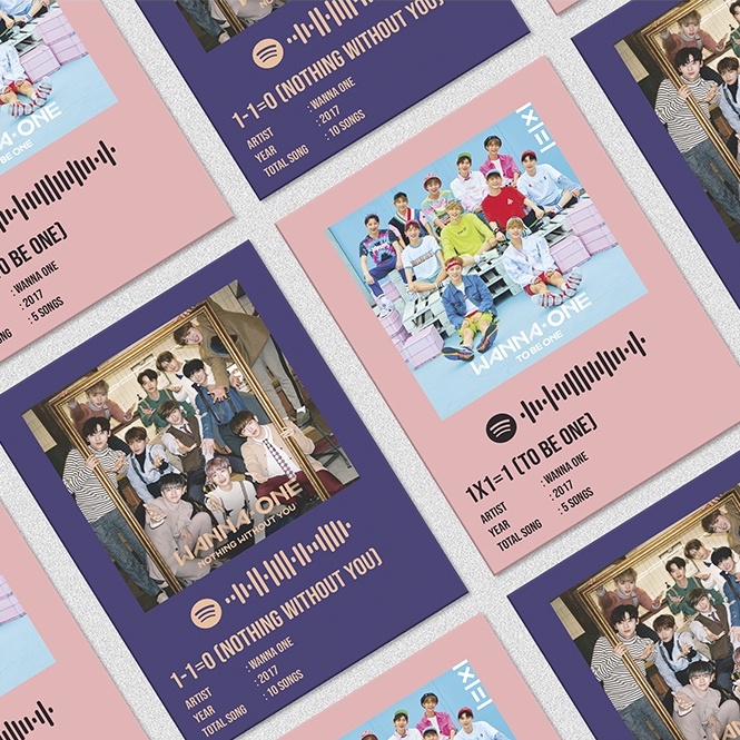 Kpop Spotify Poster A5 - W1+ member solo + X1