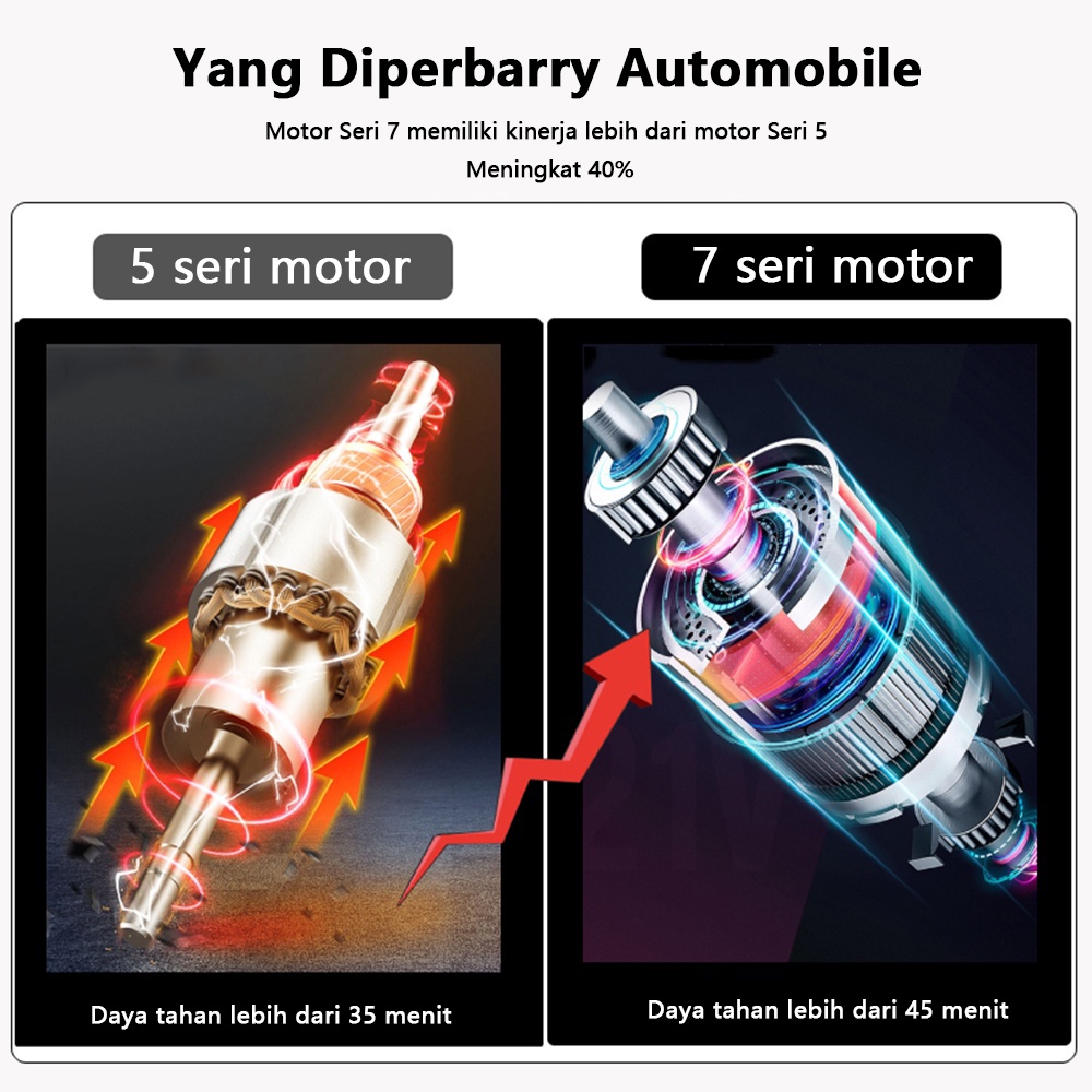 Mobil Jet Cleaner 388VF Alat Cuci Mobil Cuci Staem Mesin Cuci motor Ac Mobil Screen Sablon Berkualitas Pompa Mesin Cuci Tekanan Alat Portable Nirkabel