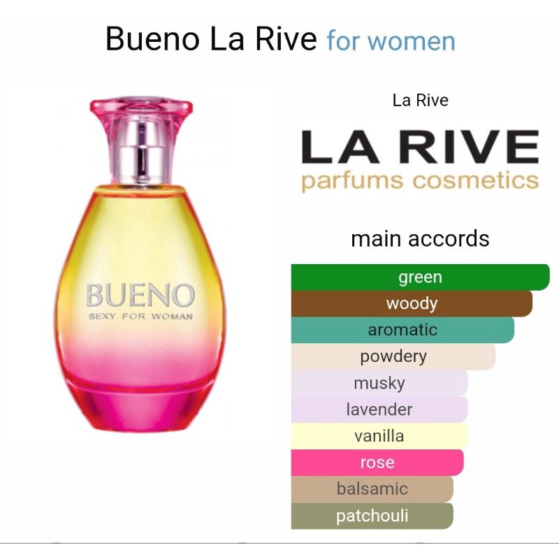 (TESTER) Bueno La Rive Perfume