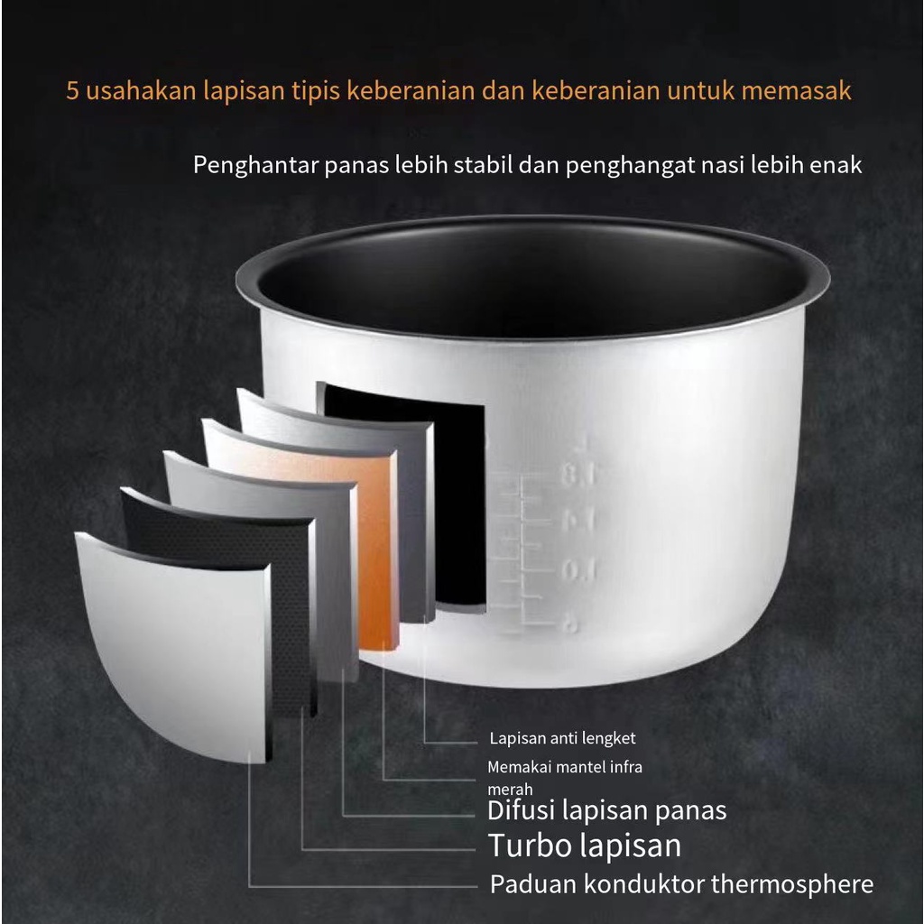 Hitam 2L Smart Multifungsi Rice Cooker Penanak Nasi Digital Lapisan