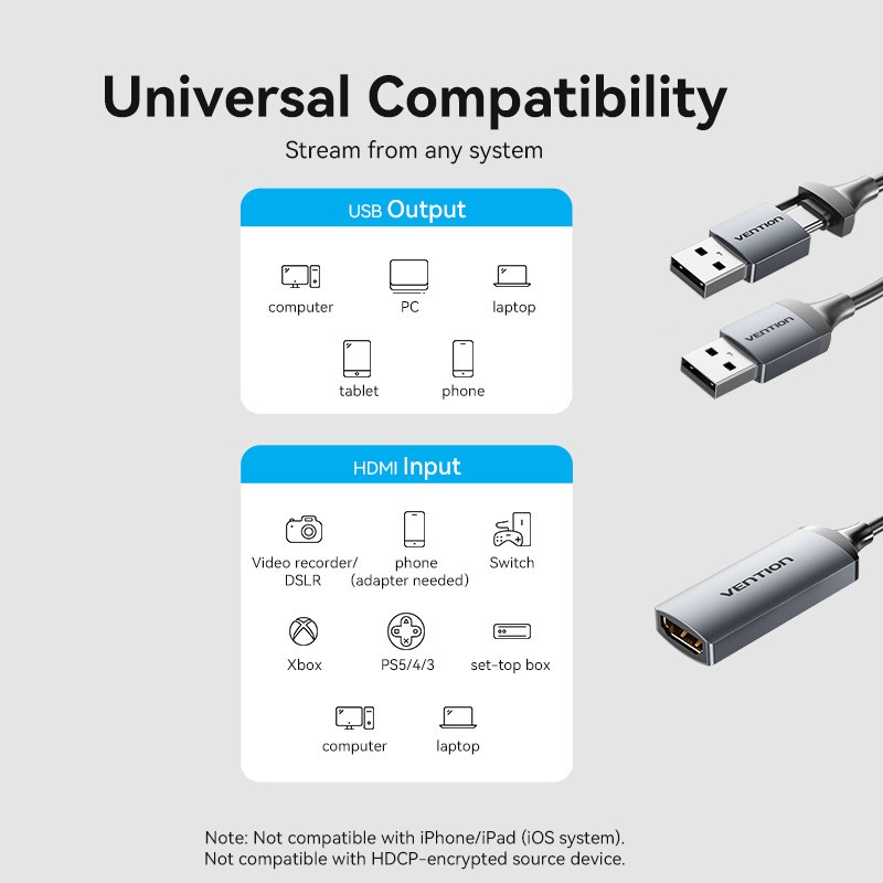 Vention HDMI Video Capture Card USB to HDMI Game Capture for Streaming