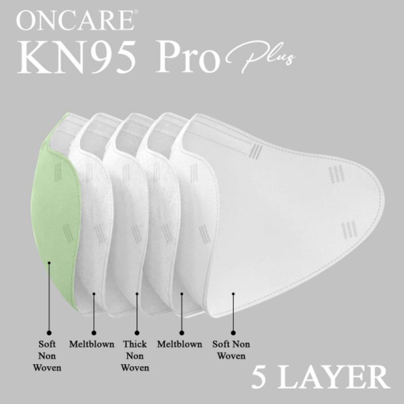 MASKER KN 95 ONCARE PRO PLUS