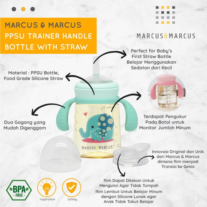 Marcus - marcus PPSU Transition Trainer Bottle botol belajar minum anak