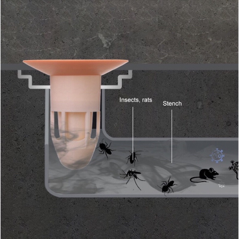 COD✔️ Saringan Penutup Lubang Drainase / Saringan Penutup Lubang Drainse Kamar Mandi