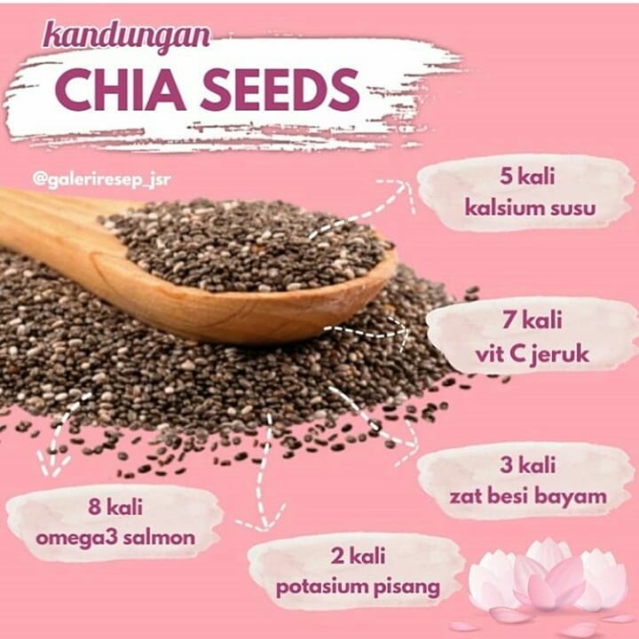 

Chia Seed (Agen), 500 gr