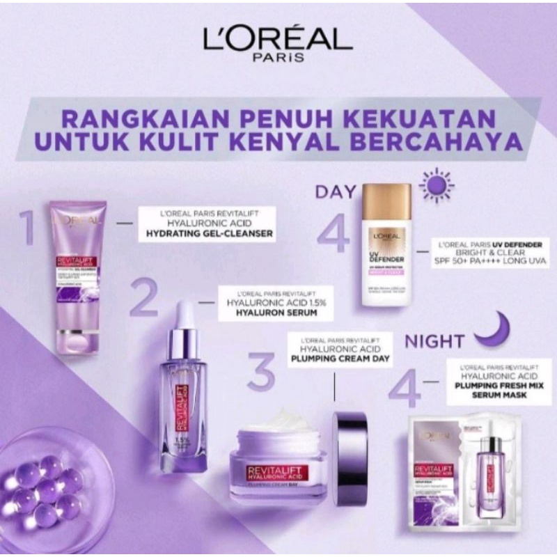 Loreal Revitalift hyaluronic acid Series