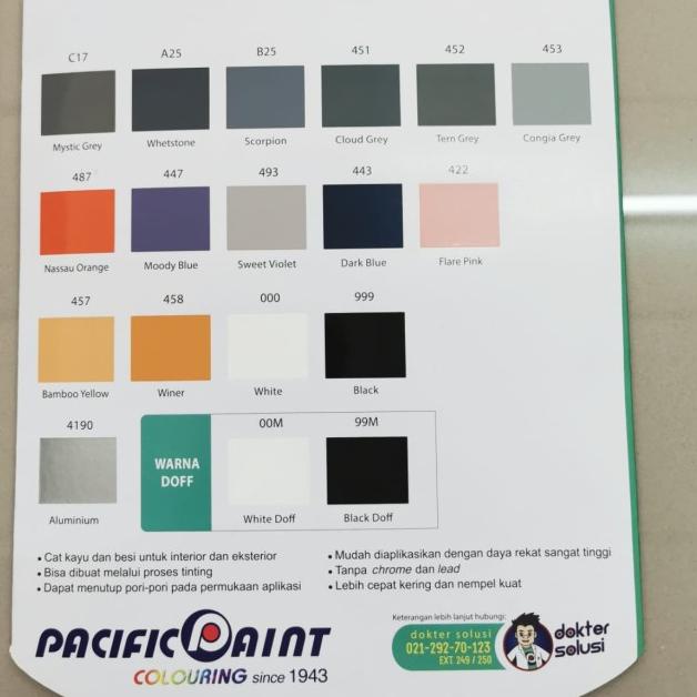 CAT GLOTEX / CAT KAYU DAN BESI 0.9 LT