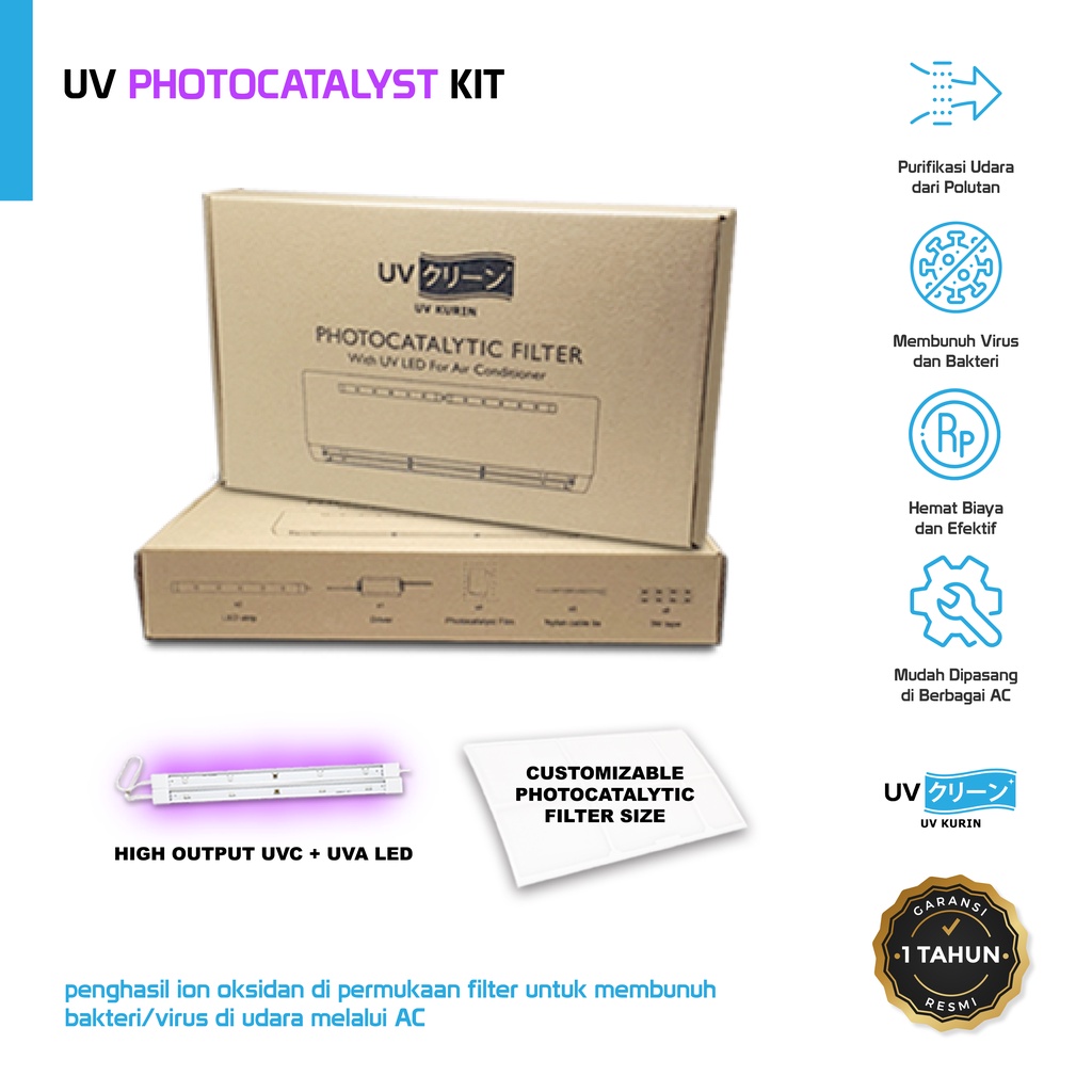 UV Kurin UV Photocatalyst Kit - AC Split