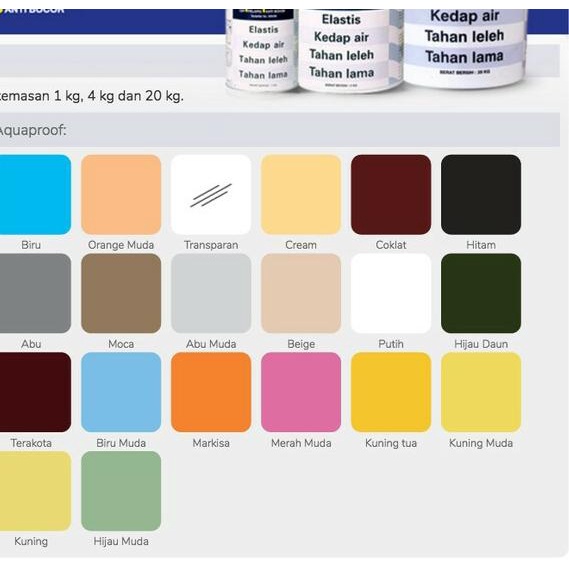 Aquaproof 1 Kg - Abu-abu