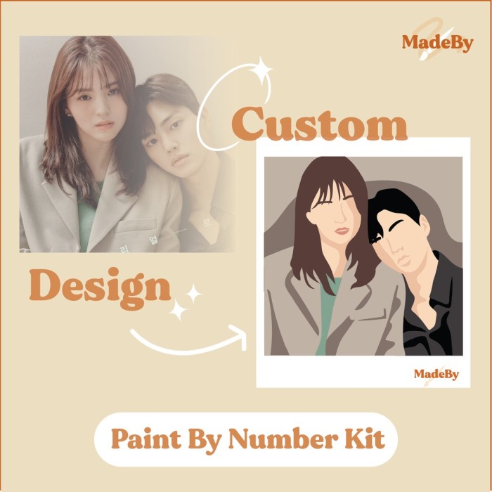 

Paint By Number Custom Canvas 20X20 Madeby Painting Kit Diy Kit