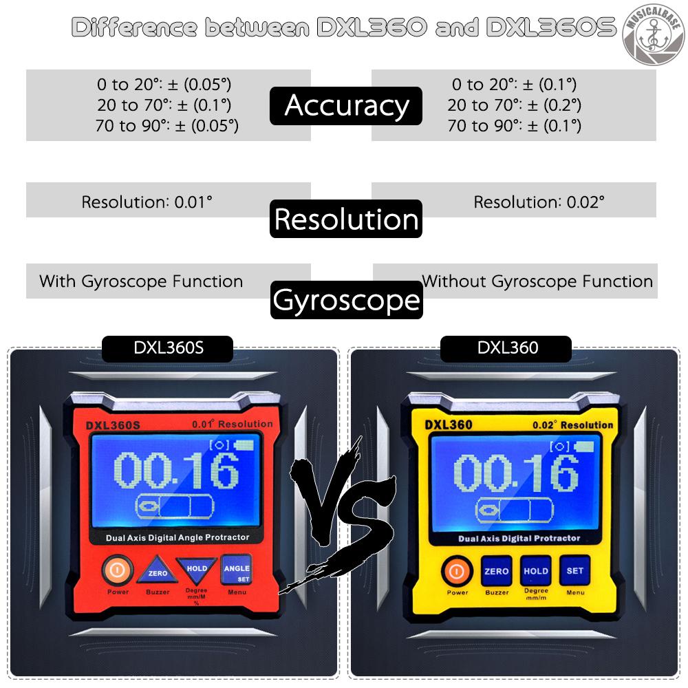 DXL360S Dual Axis Digital Angle Protractor with 5 Side Magnetic Base High-precision Dual-axis Digital Display Level Gauge 100-240V 50-60Hz