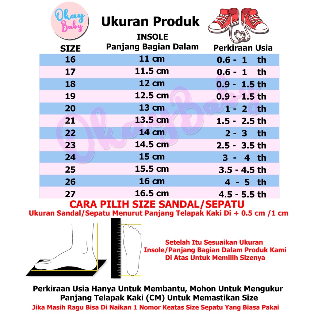 PROMO 12.12 PUNCAK Okaybaby B182 Sandal Gunung Anak Laki-laki Perempuan Buah Lucu Unik Import Termurah Kekinian Sendal Casual