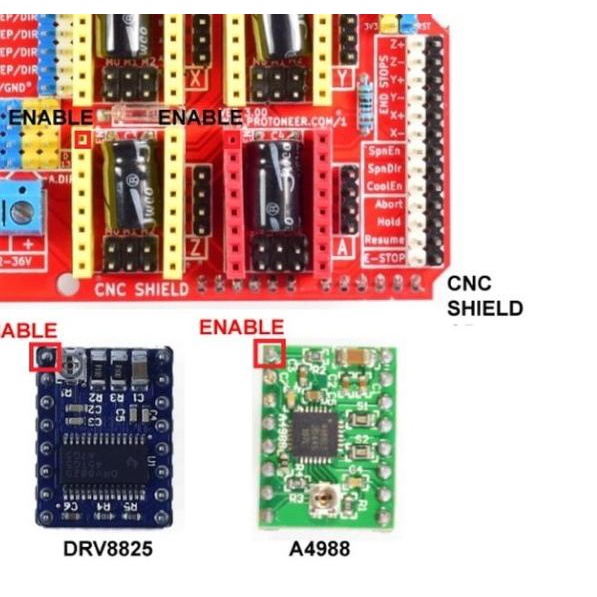 Arduino cnc shield v3 + 4 driver A4988 - A