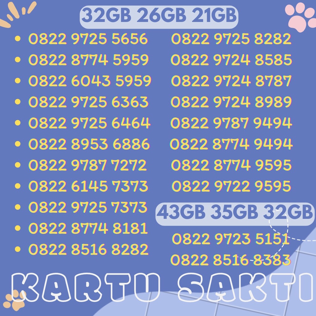 Kartu Combo Sakti Telkomsel Paket internet Telkomsel Nelpon & SMS Murah