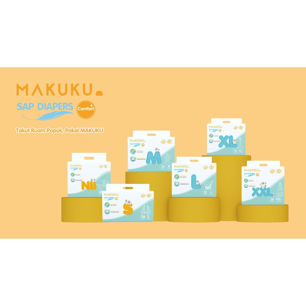 Makuku SAP Air Diapers New Comfort+ NB/S/M/L/XL/XXL Popok Bayi Makuku Air Diapers Comfort+ Tape S38 | M36 | L34 | Pants L34 | XL32 | XXL32