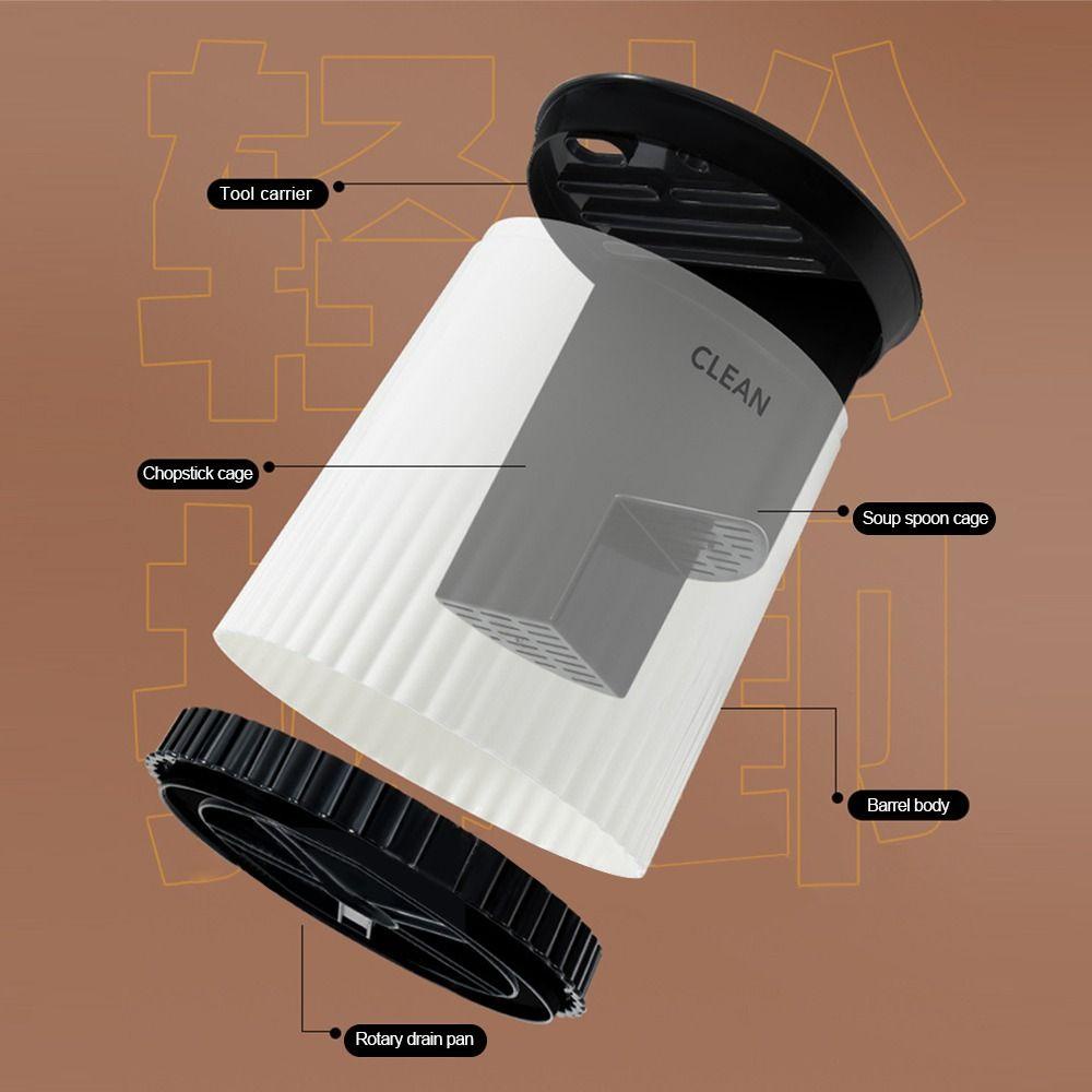 R-FLOWER Rak Penyimpanan Peralatan Masak Berkualitas Tinggi 360derajat Dapur Gadget Storage Box Rotary Sumpit Rak