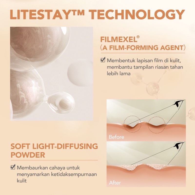 YOU Noutriwear+ Flawless Cushion Foundation SPF 40 &amp; PA+++