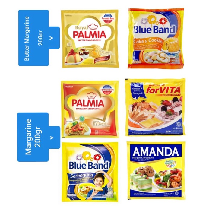 

Mentega Butter Margarine PALMIA ROYAL, BLUE BAND CAKE AND COOKIES dan Margarin Serbaguna PALMIA, FORVITA, BLUE BAND, AMANDA 200gr