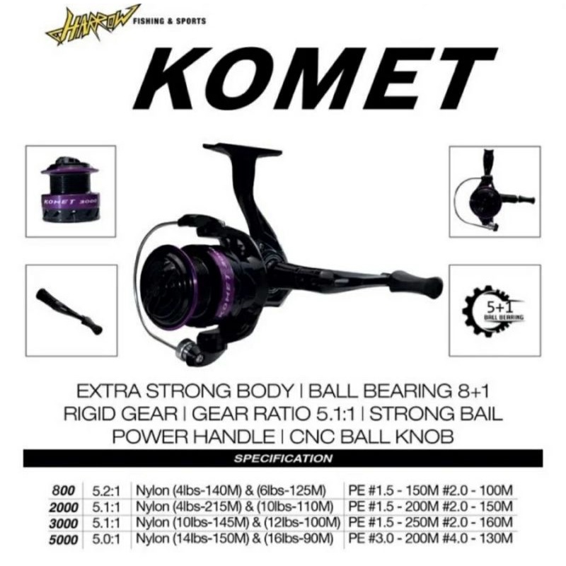 TERMURAH Reel Harrow Komet 2021 800 - 2000 - 3000 - 5000 - Berkualitas