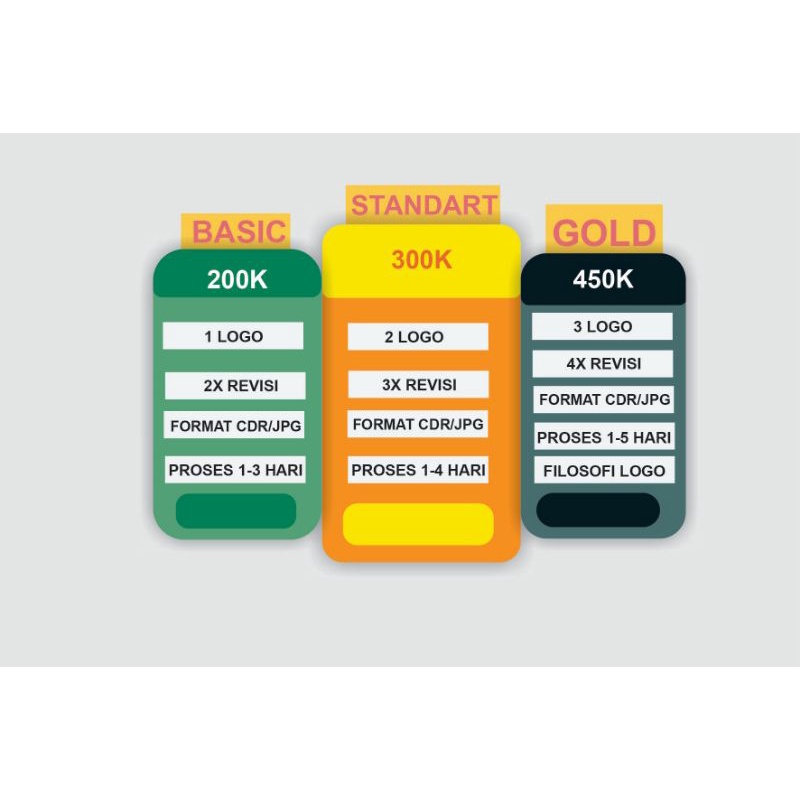 jasa desain logo premium