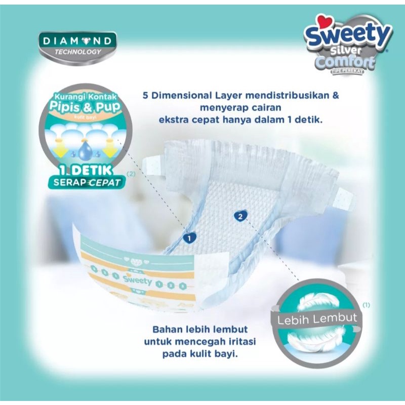 Sweety Silver Comfort NB-S40