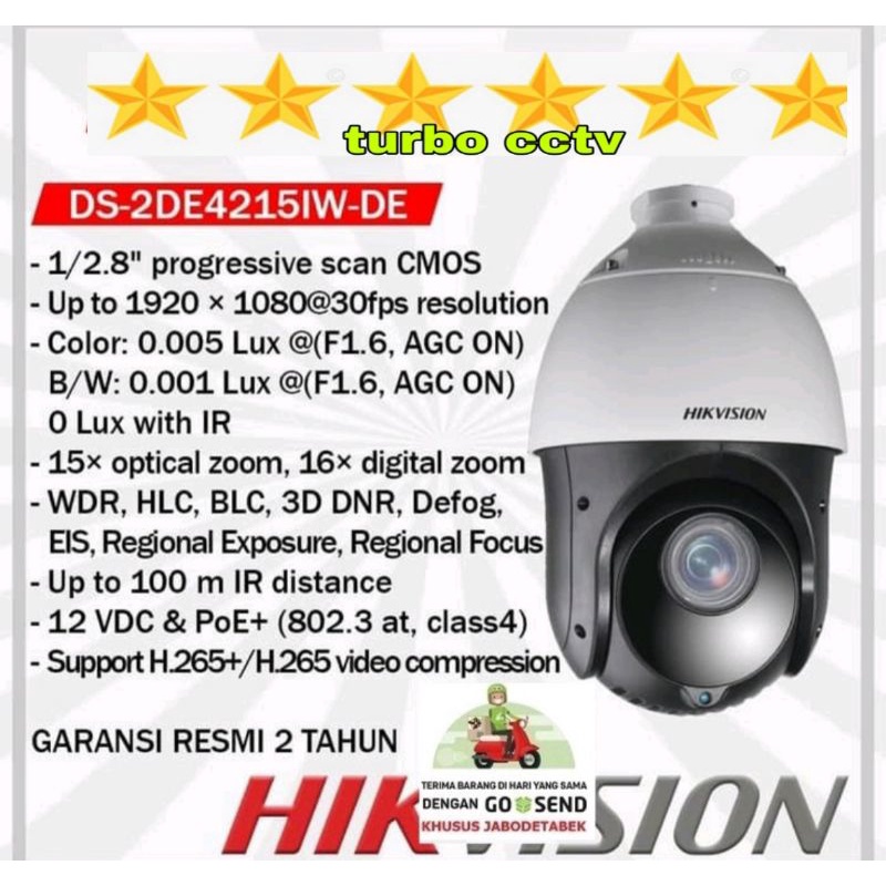 PTZ HIKVISION DS-2DE42151W-DE 2MP IP CAMERA CCTV OUTDOOR 15X ZOOM